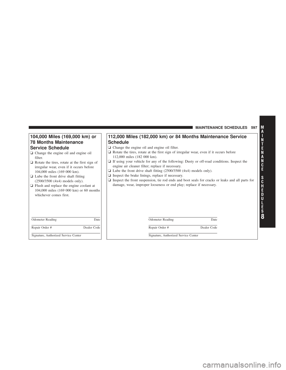 Ram 1500 2011 Service Manual 104,000 Miles (169,000 km) or
78 Months Maintenance
Service Schedule
❏Change the engine oil and engine oil
filter.
❏ Rotate the tires, rotate at the first sign of
irregular wear, even if it occurs