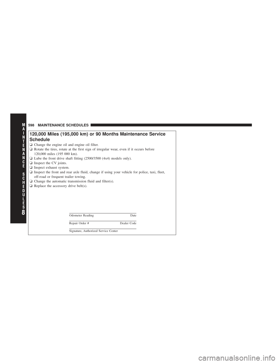 Ram 1500 2011 Service Manual 120,000 Miles (195,000 km) or 90 Months Maintenance Service
Schedule
❏Change the engine oil and engine oil filter.
❏ Rotate the tires, rotate at the first sign of irregular wear, even if it occurs