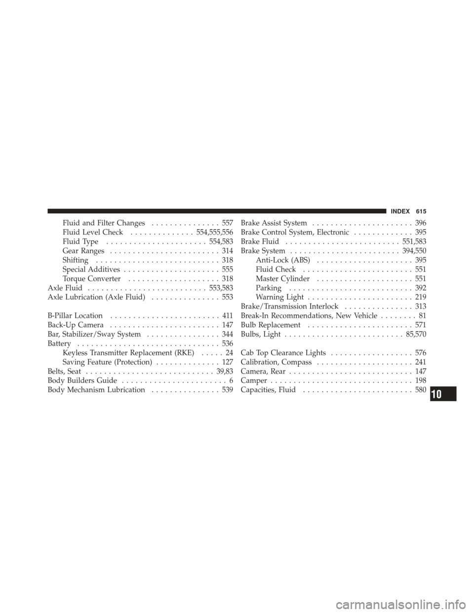 Ram 1500 2011  Owners Manual Fluid and Filter Changes............... 557
Fluid Level Check ..............554,555,556
Fluid Type ...................... 554,583
Gear Ranges ........................ 314
Shifting ....................