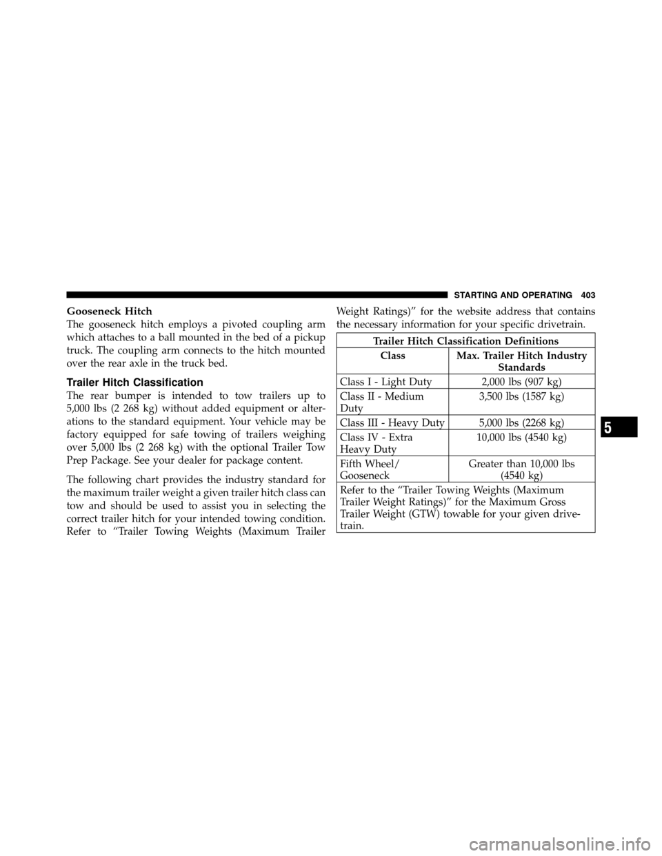 Ram 1500 2009 Owners Manual Gooseneck Hitch
The gooseneck hitch employs a pivoted coupling arm
which attaches to a ball mounted in the bed of a pickup
truck. The coupling arm connects to the hitch mounted
over the rear axle in t Ram 1500 2009 Owners Manual Gooseneck Hitch
The gooseneck hitch employs a pivoted coupling arm
which attaches to a ball mounted in the bed of a pickup
truck. The coupling arm connects to the hitch mounted
over the rear axle in t