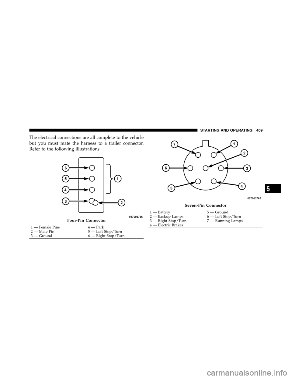 Ram 1500 2009 Service Manual The electrical connections are all complete to the vehicle
but you must mate the harness to a trailer connector.
Refer to the following illustrations.
Four-Pin Connector
1 — Female Pins4 — Park
2 Ram 1500 2009 Service Manual The electrical connections are all complete to the vehicle
but you must mate the harness to a trailer connector.
Refer to the following illustrations.
Four-Pin Connector
1 — Female Pins4 — Park
2