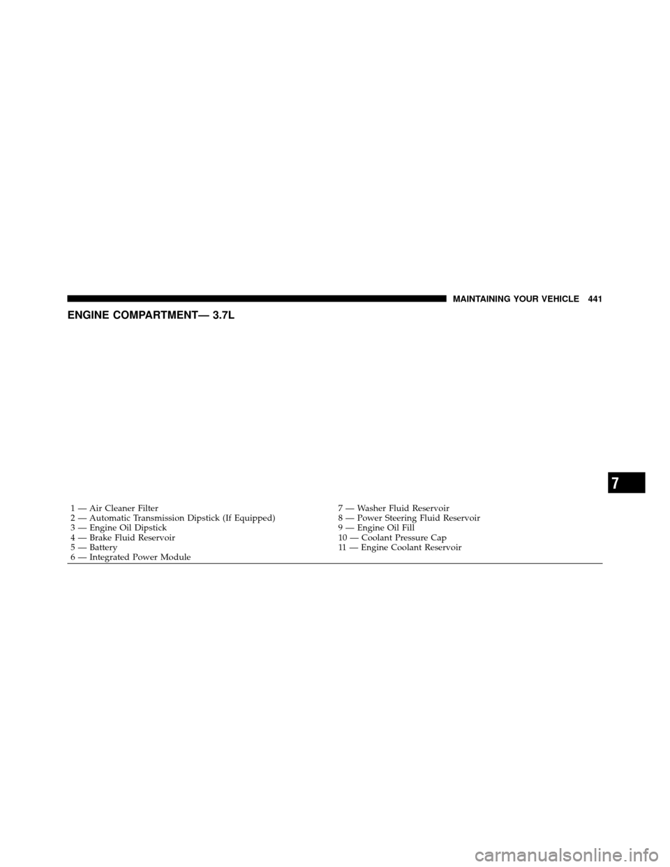 Ram 1500 2009 Owners Manual ENGINE COMPARTMENT— 3.7L
1 — Air Cleaner Filter7 — Washer Fluid Reservoir
2 — Automatic Transmission Dipstick (If Equipped) 8 — Power Steering Fluid Reservoir
3 — Engine Oil Dipstick 9 — Ram 1500 2009 Owners Manual ENGINE COMPARTMENT— 3.7L
1 — Air Cleaner Filter7 — Washer Fluid Reservoir
2 — Automatic Transmission Dipstick (If Equipped) 8 — Power Steering Fluid Reservoir
3 — Engine Oil Dipstick 9 —