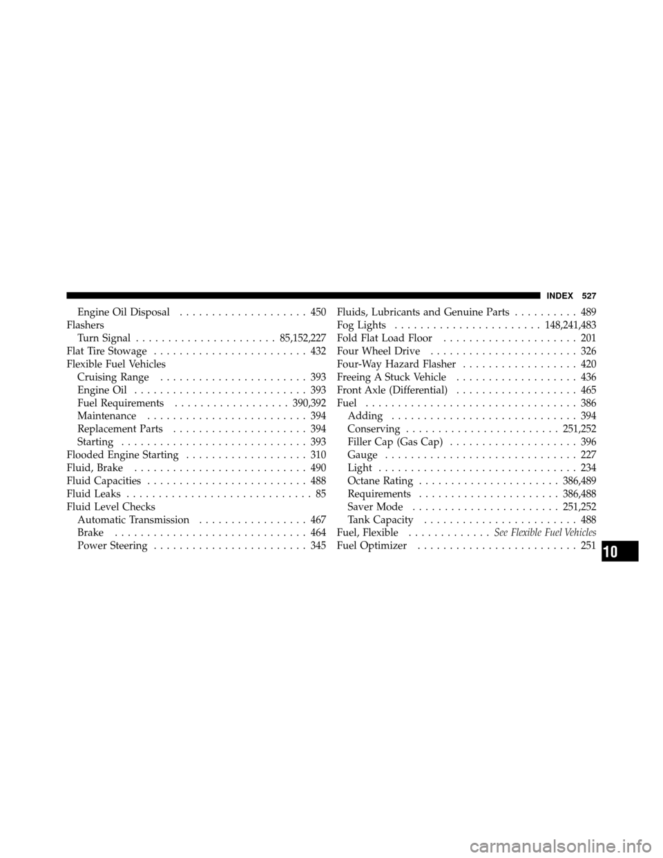 Ram 1500 2009  Owners Manual Engine Oil Disposal.................... 450
Flashers Turn Signal ...................... 85,152,227
Flat Tire Stowage ........................ 432
Flexible Fuel Vehicles Cruising Range ................