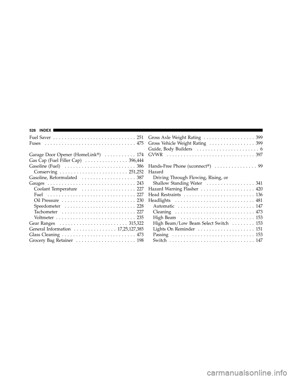 Ram 1500 2009  Owners Manual Fuel Saver............................. 251
Fuses ................................ 475
Garage Door Opener (HomeLink) ........... 174
Gas Cap (Fuel Filler Cap) ...............396,444
Gasoline (Fuel) .