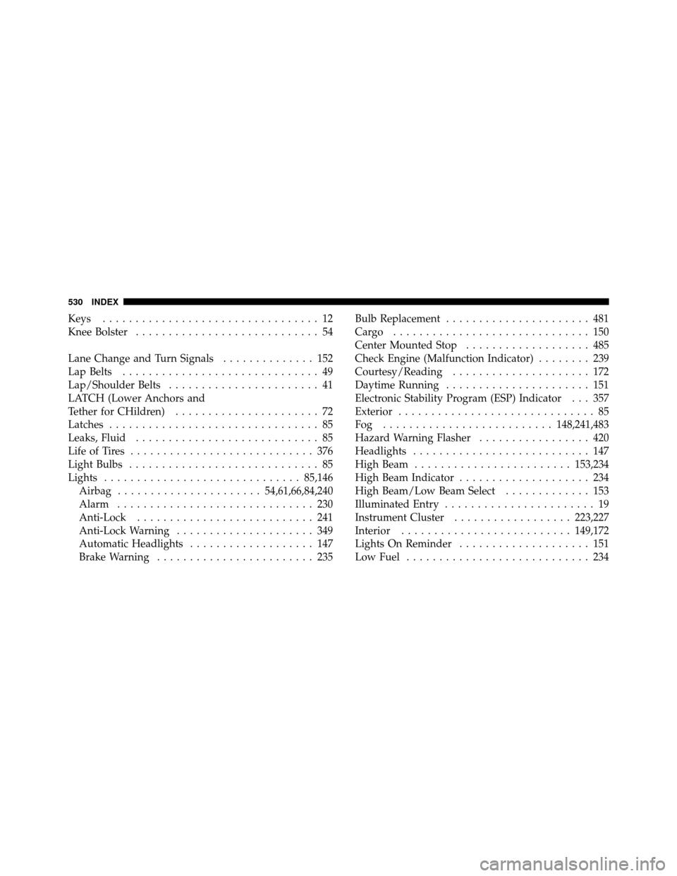 Ram 1500 2009  Owners Manual Keys................................. 12
Knee Bolster ............................ 54
Lane Change and Turn Signals .............. 152
Lap Belts .............................. 49
Lap/Shoulder Belts ...