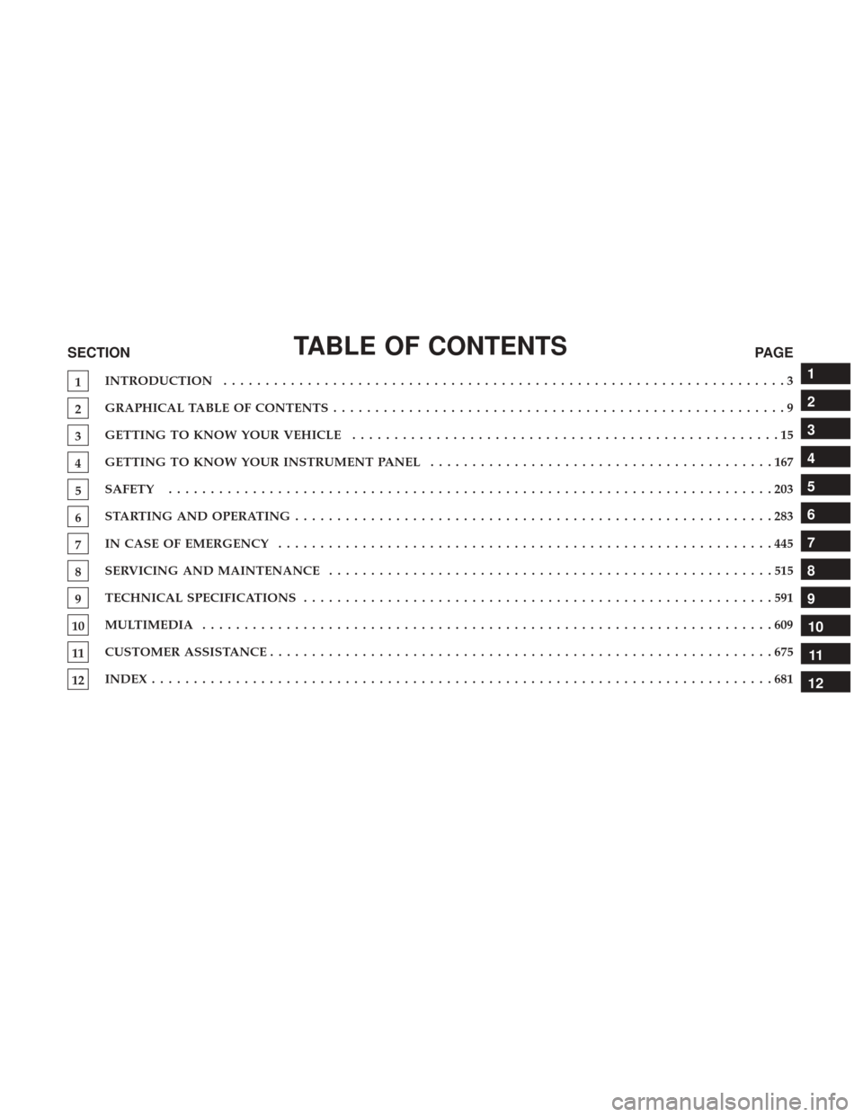 Ram 2500 2018  Owners Manual TABLE OF CONTENTSSECTIONPAGE
1INTRODUCTION
...................................................................3
2GRAPHICAL TABLE OF CONTENTS
......................................................9
3GE