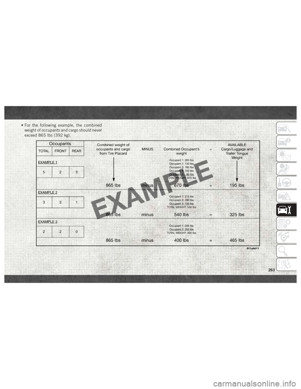 Ram 2500 2018 User Guide • For the following example, the combinedweight of occupants and cargo should never
exceed 865 lbs (392 kg).
263 Ram 2500 2018 User Guide • For the following example, the combinedweight of occupants and cargo should never
exceed 865 lbs (392 kg).
263