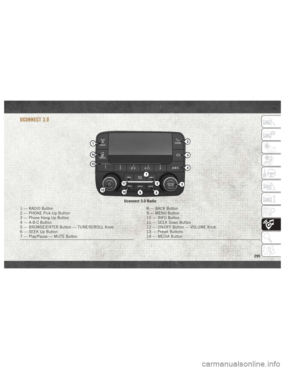 Ram 2500 2018 User Guide UCONNECT 3.0
Uconnect 3.0 Radio
1 — RADIO Button
2 — PHONE Pick-Up Button
3 — Phone Hang-Up Button
4 — A-B-C Button
5 — BROWSE/ENTER Button — TUNE/SCROLL Knob
6 — SEEK Up Button
7 — Pl Ram 2500 2018 User Guide UCONNECT 3.0
Uconnect 3.0 Radio
1 — RADIO Button
2 — PHONE Pick-Up Button
3 — Phone Hang-Up Button
4 — A-B-C Button
5 — BROWSE/ENTER Button — TUNE/SCROLL Knob
6 — SEEK Up Button
7 — Pl