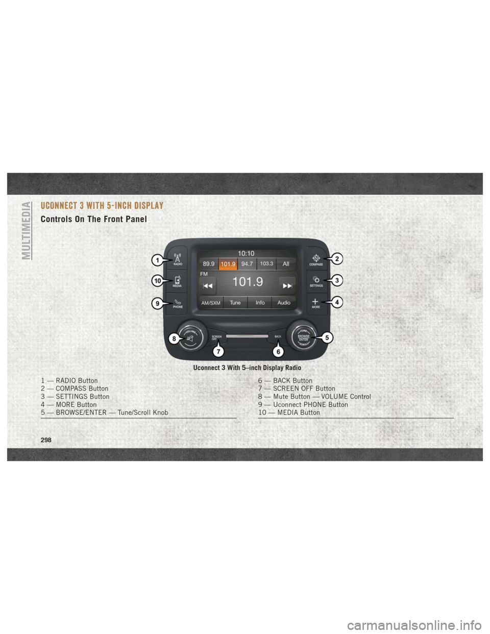 Ram 2500 2018 User Guide UCONNECT 3 WITH 5-INCH DISPLAY
Controls On The Front Panel
Uconnect 3 With 5–inch Display Radio
1 — RADIO Button
2 — COMPASS Button
3 — SETTINGS Button
4 — MORE Button
5 — BROWSE/ENTER — Ram 2500 2018 User Guide UCONNECT 3 WITH 5-INCH DISPLAY
Controls On The Front Panel
Uconnect 3 With 5–inch Display Radio
1 — RADIO Button
2 — COMPASS Button
3 — SETTINGS Button
4 — MORE Button
5 — BROWSE/ENTER —
