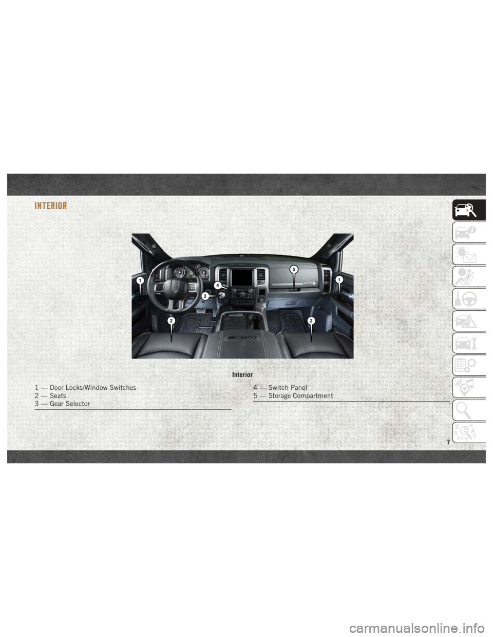 Ram 2500 2018  User Guide INTERIOR
Interior
1 — Door Locks/Window Switches
2 — Seats
3 — Gear Selector4 — Switch Panel
5 — Storage Compartment
7 