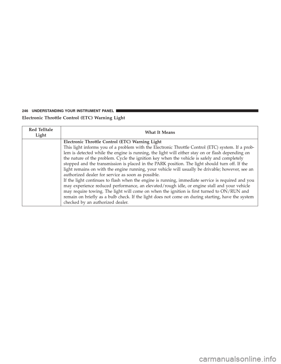 Ram 2500 2017  Owners Manual Electronic Throttle Control (ETC) Warning Light
Red TelltaleLight What It Means
Electronic Throttle Control (ETC) Warning Light
This light informs you of a problem with the Electronic Throttle Control