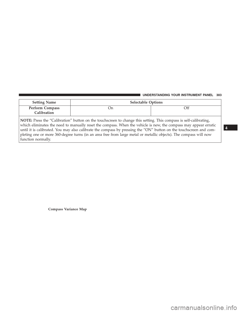 Ram 2500 2017 User Guide Setting NameSelectable Options
Perform Compass Calibration On
Off
NOTE: Press the “Calibration” button on the touchscreen to change this setting. This compass is self-calibrating,
which eliminates Ram 2500 2017 User Guide Setting NameSelectable Options
Perform Compass Calibration On
Off
NOTE: Press the “Calibration” button on the touchscreen to change this setting. This compass is self-calibrating,
which eliminates