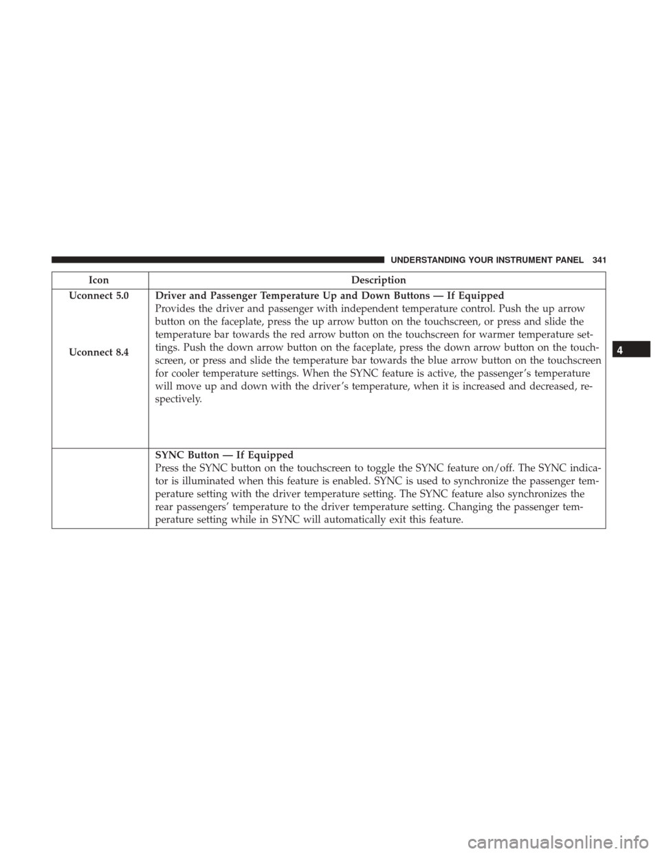 Ram 2500 2017  Owners Manual IconDescription
Uconnect 5.0
Uconnect 8.4
Driver and Passenger Temperature Up and Down Buttons — If Equipped
Provides the driver and passenger with independent temperature control. Push the up arrow