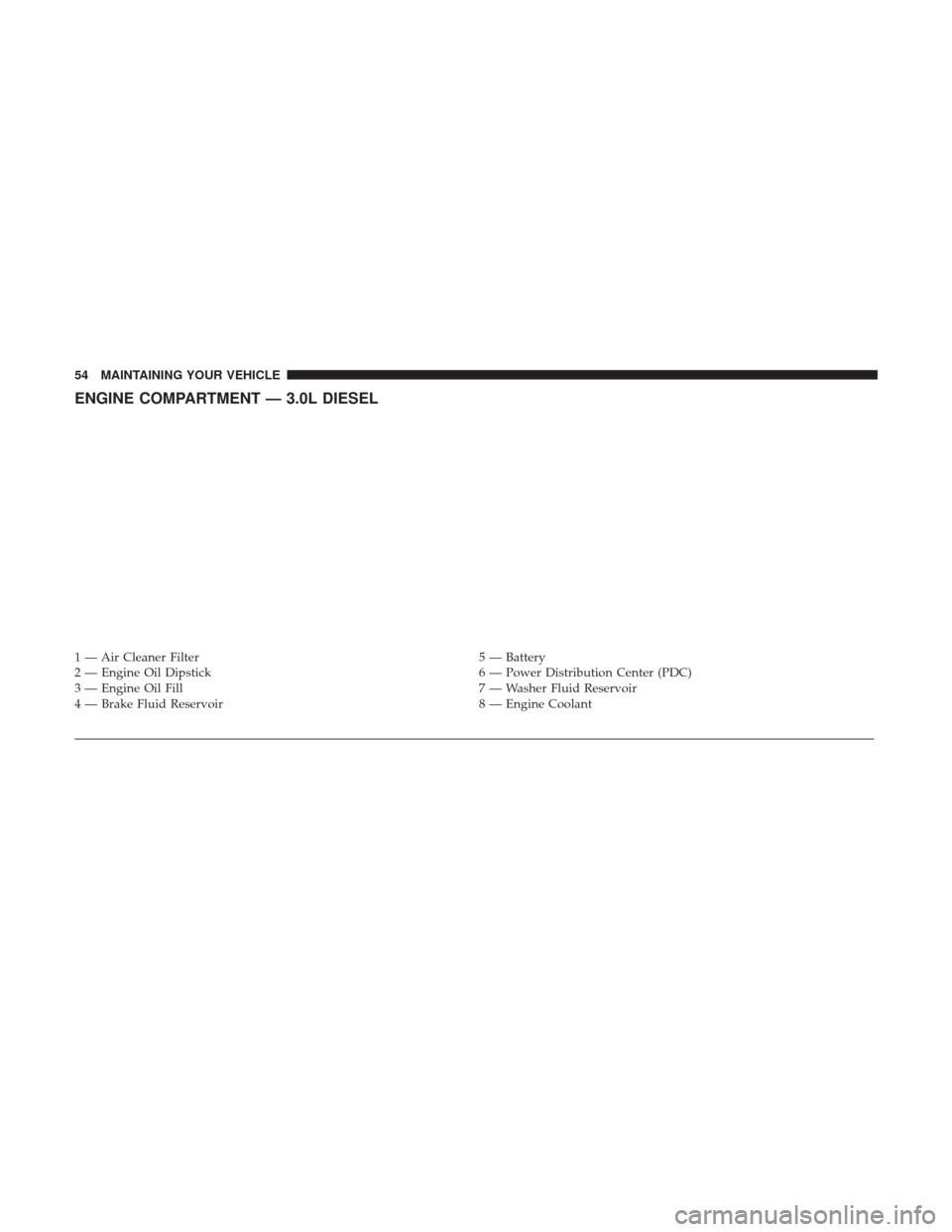 Ram 2500 2017  Diesel Supplement ENGINE COMPARTMENT — 3.0L DIESEL
1 — Air Cleaner Filter5 — Battery
2 — Engine Oil Dipstick 6 — Power Distribution Center (PDC)
3 — Engine Oil Fill 7 — Washer Fluid Reservoir
4 — Brake 