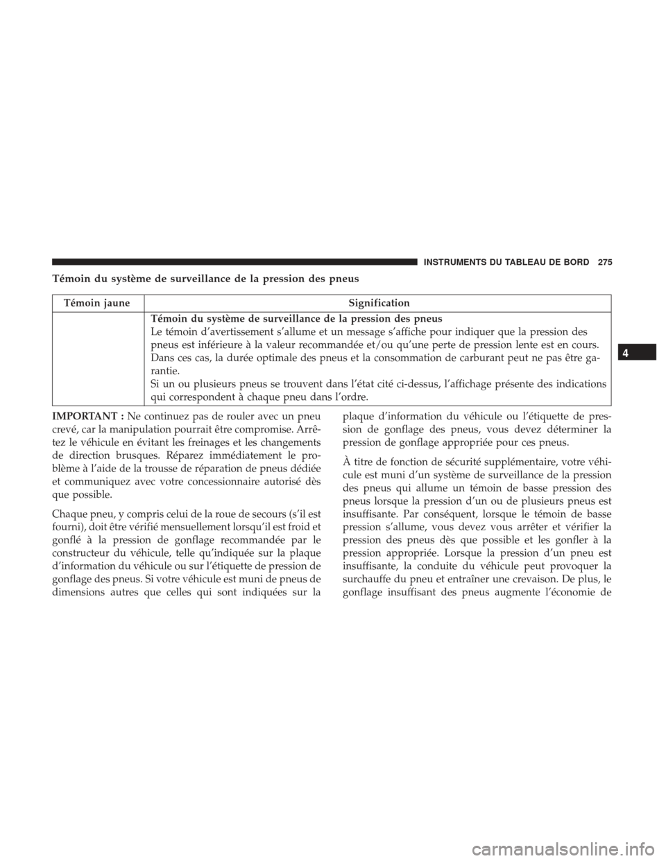 Ram 2500 2017 Manuel du propriétaire (in French) Témoin du système de surveillance de la pression des pneus
Témoin jauneSignification
Témoin du système de surveillance de la pression des pneus
Le témoin d’avertissement s’allume et un messa Ram 2500 2017 Manuel du propriétaire (in French) Témoin du système de surveillance de la pression des pneus
Témoin jauneSignification
Témoin du système de surveillance de la pression des pneus
Le témoin d’avertissement s’allume et un messa