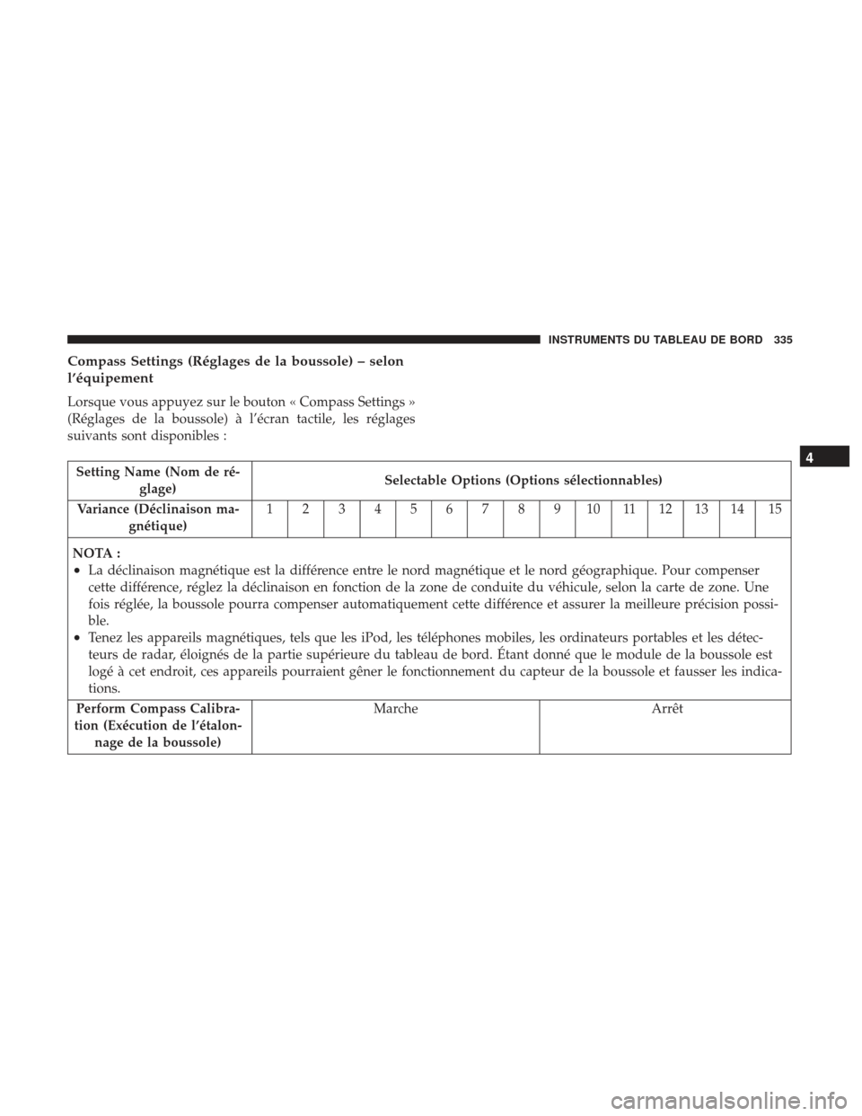 Ram 2500 2017 Manuel du propriétaire (in French) Compass Settings (Réglages de la boussole) – selon
l’équipement
Lorsque vous appuyez sur le bouton « Compass Settings »
(Réglages de la boussole) à l’écran tactile, les réglages
suivants Ram 2500 2017 Manuel du propriétaire (in French) Compass Settings (Réglages de la boussole) – selon
l’équipement
Lorsque vous appuyez sur le bouton « Compass Settings »
(Réglages de la boussole) à l’écran tactile, les réglages
suivants