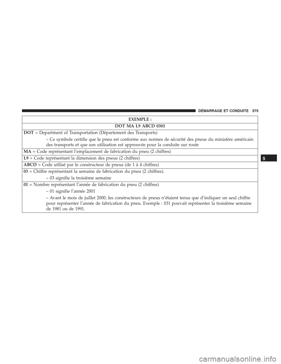 Ram 2500 2017 Manuel du propriétaire (in French) EXEMPLE :
DOT MA L9 ABCD 0301
DOT = Department of Transportation (Département des Transports)
– Ce symbole certifie que le pneu est conforme aux normes de sécurité des pneus du ministère améric Ram 2500 2017 Manuel du propriétaire (in French) EXEMPLE :
DOT MA L9 ABCD 0301
DOT = Department of Transportation (Département des Transports)
– Ce symbole certifie que le pneu est conforme aux normes de sécurité des pneus du ministère améric