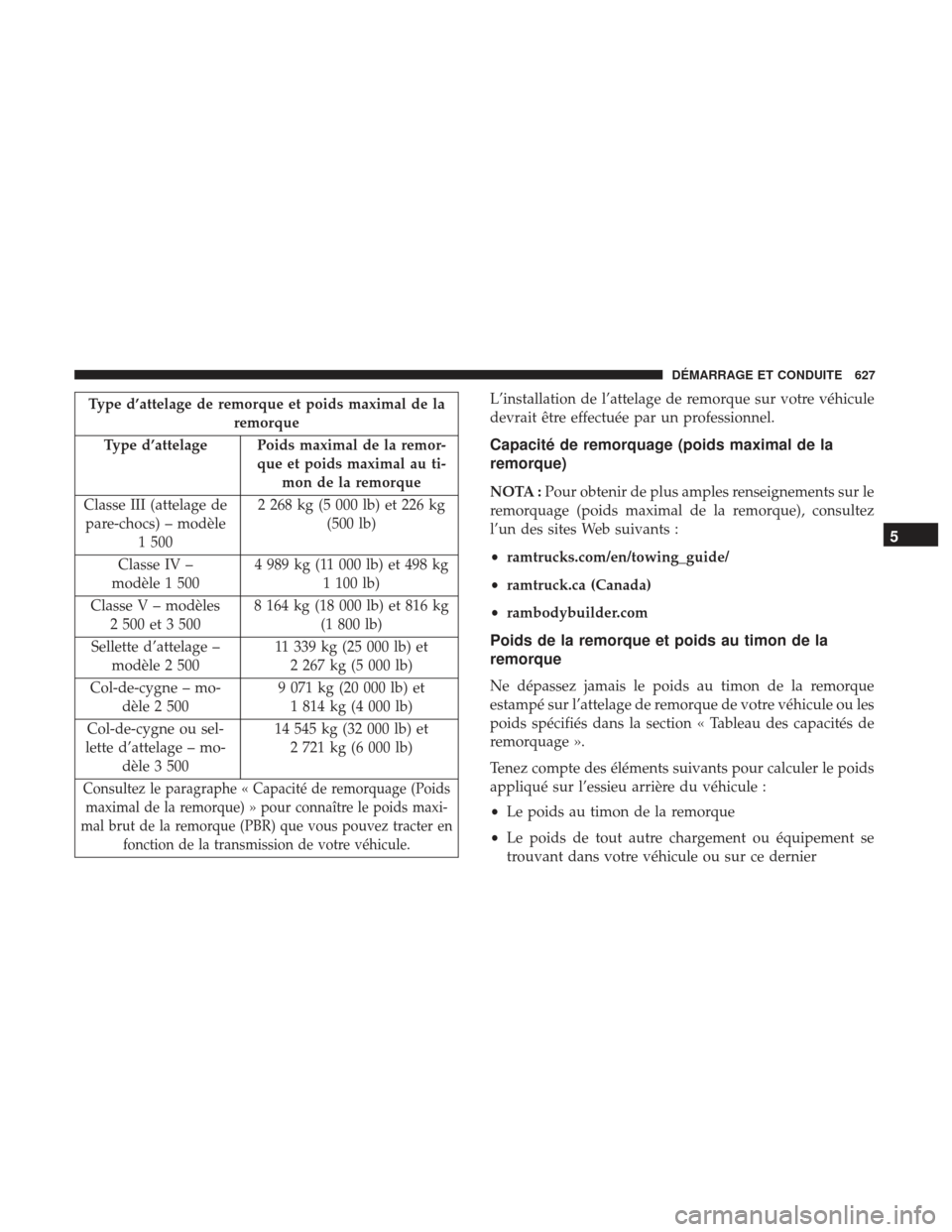 Ram 2500 2017 Manuel du propriétaire (in French) Type d’attelage de remorque et poids maximal de laremorque
Type d’attelage Poids maximal de la remor- que et poids maximal au ti-mon de la remorque
Classe III (attelage de pare-chocs) – modèle Ram 2500 2017 Manuel du propriétaire (in French) Type d’attelage de remorque et poids maximal de laremorque
Type d’attelage Poids maximal de la remor- que et poids maximal au ti-mon de la remorque
Classe III (attelage de pare-chocs) – modèle