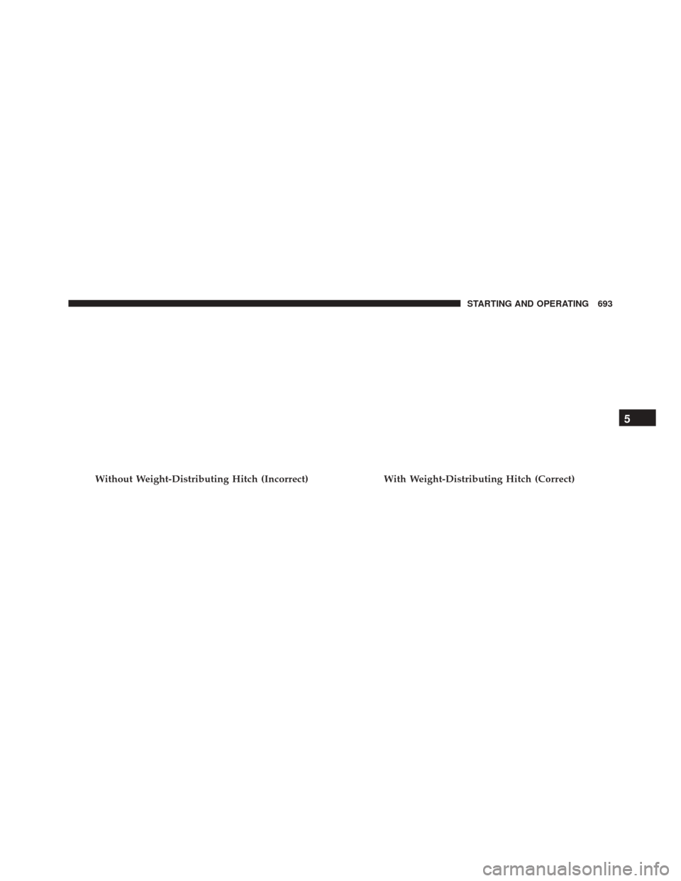 Ram 2500 2016  Owners Manual Without Weight-Distributing Hitch (Incorrect)With Weight-Distributing Hitch (Correct)
5
STARTING AND OPERATING 693 