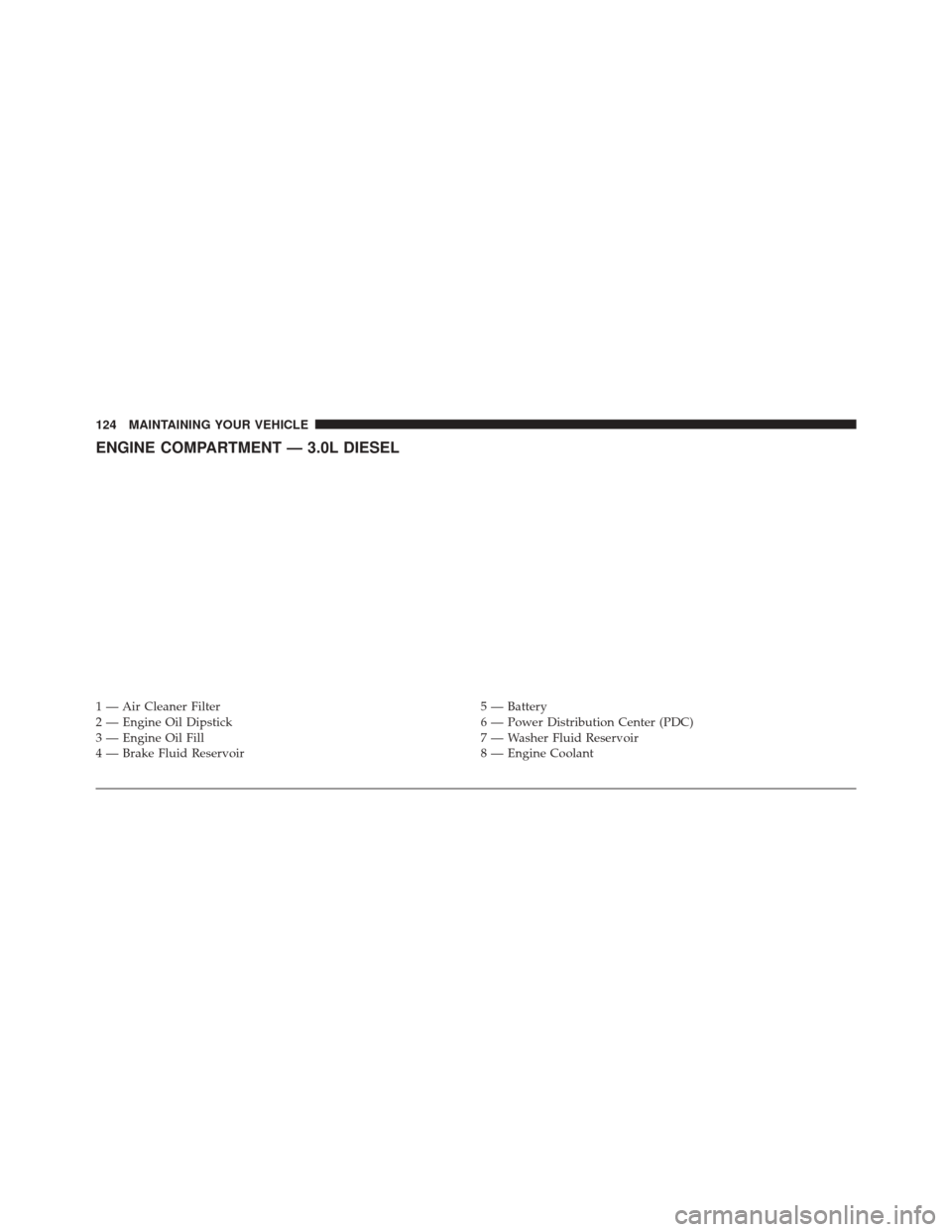 Ram 2500 2016  Diesel Supplement ENGINE COMPARTMENT — 3.0L DIESEL
1 — Air Cleaner Filter5 — Battery
2 — Engine Oil Dipstick 6 — Power Distribution Center (PDC)
3 — Engine Oil Fill 7 — Washer Fluid Reservoir
4 — Brake 