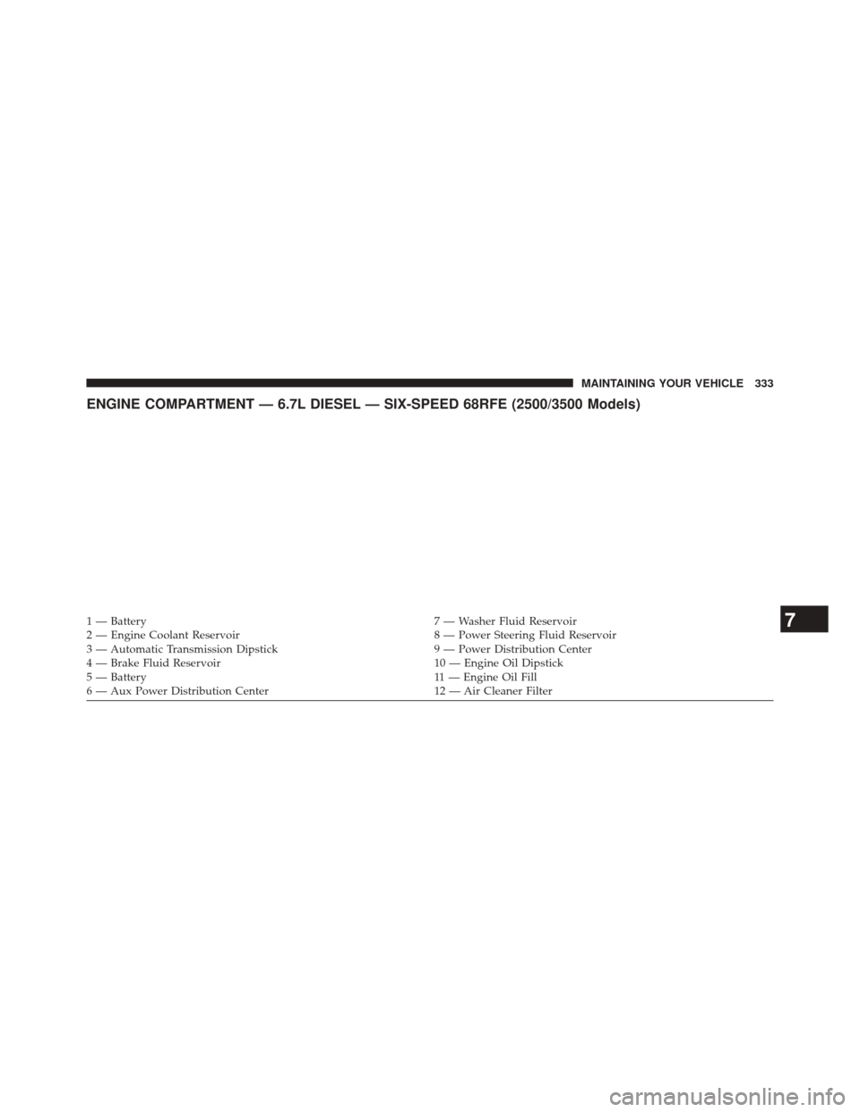 Ram 2500 2016  Diesel Supplement ENGINE COMPARTMENT — 6.7L DIESEL — SIX-SPEED 68RFE (2500/3500 Models)
1 — Battery7 — Washer Fluid Reservoir
2 — Engine Coolant Reservoir 8 — Power Steering Fluid Reservoir
3 — Automatic 