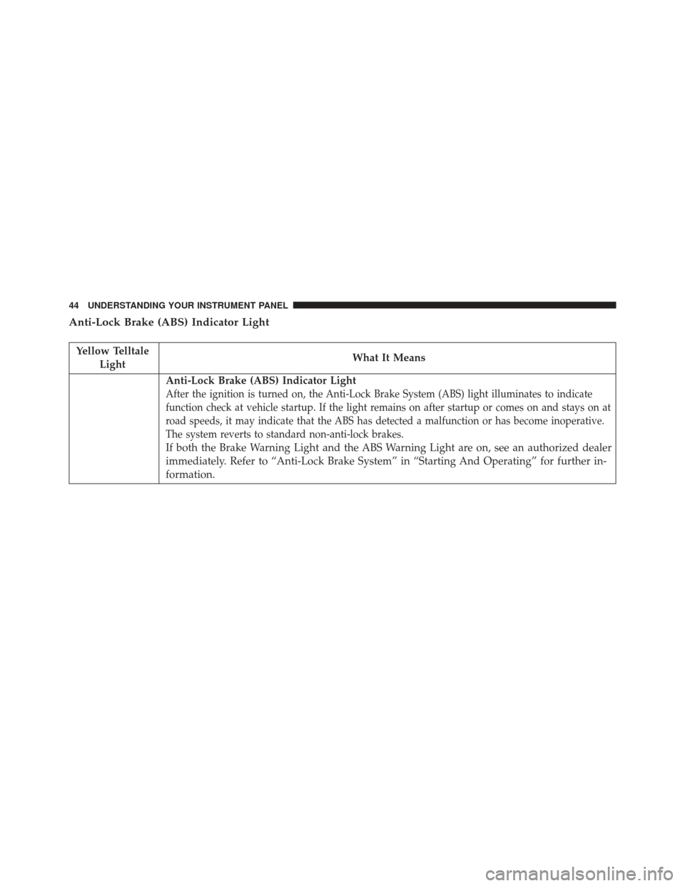 Ram 2500 2016 Diesel Supplement Anti-Lock Brake (ABS) Indicator Light
Yellow TelltaleLight What It Means
Anti-Lock Brake (ABS) Indicator Light
After the ignition is turned on, the Anti-Lock Brake System (ABS) light illuminates to in Ram 2500 2016 Diesel Supplement Anti-Lock Brake (ABS) Indicator Light
Yellow TelltaleLight What It Means
Anti-Lock Brake (ABS) Indicator Light
After the ignition is turned on, the Anti-Lock Brake System (ABS) light illuminates to in