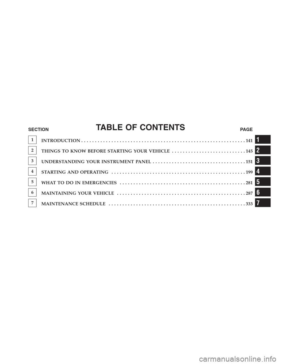 Ram 2500 2014  Diesel Supplement TABLE OF CONTENTSSECTIONPAGE
1
INTRODUCTION............................................................141
2
THINGS TO KNOW BEFORE STARTING YOUR VEHICLE...........................145
3
UNDERSTANDING Y