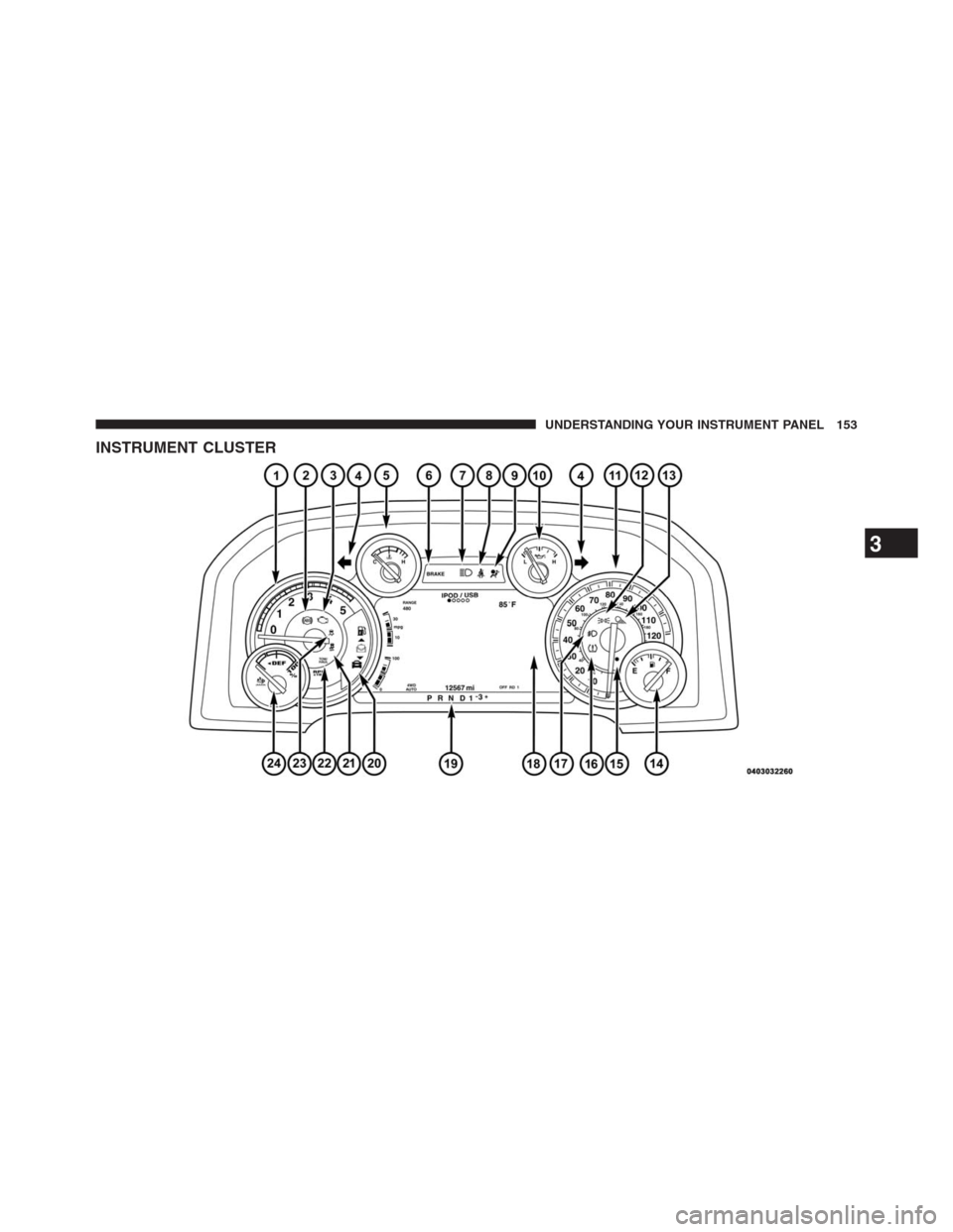 Ram 2500 2014  Diesel Supplement INSTRUMENT CLUSTER
3
UNDERSTANDING YOUR INSTRUMENT PANEL 153 