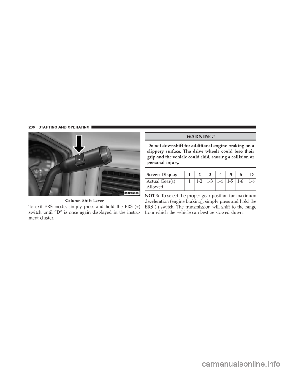 Ram 2500 2014 Diesel Supplement To exit ERS mode, simply press and hold the ERS (+)
switch until “D” is once again displayed in the instru-
ment cluster.
WARNING!
Do not downshift for additional engine braking on a
slippery surf Ram 2500 2014 Diesel Supplement To exit ERS mode, simply press and hold the ERS (+)
switch until “D” is once again displayed in the instru-
ment cluster.
WARNING!
Do not downshift for additional engine braking on a
slippery surf