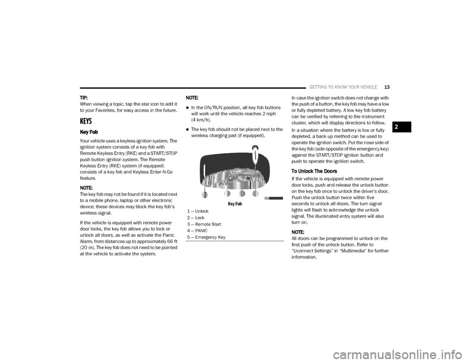 Ram 3500 Chassis Cab 2020  Owners Manual 
GETTING TO KNOW YOUR VEHICLE13
TIP:
When viewing a topic, tap the star icon to add it 
to your Favorites, for easy access in the future.
KEYS 
Key Fob
Your vehicle uses a keyless ignition system. The