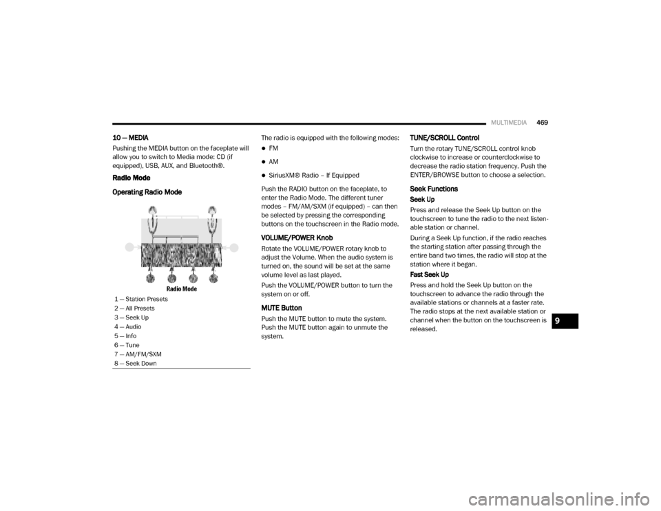 Ram 3500 Chassis Cab 2020 Manual PDF
MULTIMEDIA469
10 — MEDIA
Pushing the MEDIA button on the faceplate will
allow you to switch to Media mode: CD (if
equipped), USB, AUX, and Bluetooth®.
Radio Mode
Operating Radio Mode
Radio Mode Ram 3500 Chassis Cab 2020 Manual PDF
MULTIMEDIA469
10 — MEDIA
Pushing the MEDIA button on the faceplate will
allow you to switch to Media mode: CD (if
equipped), USB, AUX, and Bluetooth®.
Radio Mode
Operating Radio Mode
Radio Mode