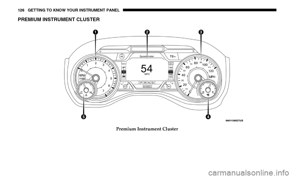 Ram 3500 Chassis Cab 2019 Owners Manual 126 GETTING TO KNOW YOUR INSTRUMENT PANEL
PREMIUM INSTRUMENT CLUSTER
Premium Instrument Cluster Ram 3500 Chassis Cab 2019 Owners Manual 126 GETTING TO KNOW YOUR INSTRUMENT PANEL
PREMIUM INSTRUMENT CLUSTER
Premium Instrument Cluster