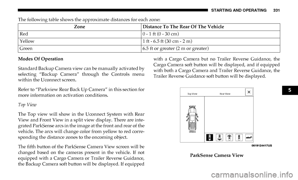 Ram 3500 Chassis Cab 2019 Owners Manual STARTING AND OPERATING 331
The following table shows the approximate distances for each zone:
Modes Of Operation
Standard Backup Camera view can be manually activated by
selecting “Backup Camera Ram 3500 Chassis Cab 2019 Owners Manual STARTING AND OPERATING 331
The following table shows the approximate distances for each zone:
Modes Of Operation
Standard Backup Camera view can be manually activated by
selecting “Backup Camera