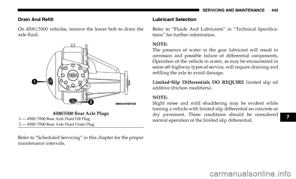 Ram 3500 Chassis Cab 2019  Owners Manual SERVICING AND MAINTENANCE 443
Drain And Refill
On  4500/5500  vehicles,  remove  the  lower  bolt  to  drain  the
axle fluid.4500/5500 Rear Axle Plugs
Refer to “Scheduled Servicing” in this chapte