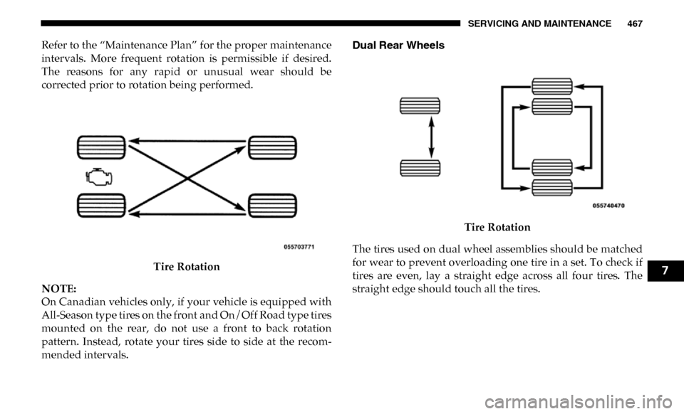 Ram 3500 Chassis Cab 2019 Owners Manual SERVICING AND MAINTENANCE 467
Refer to the “Maintenance Plan” for the proper maintenance
intervals. More frequent rotation is permissible if desired.
The reasons for any rapid or unus Ram 3500 Chassis Cab 2019 Owners Manual SERVICING AND MAINTENANCE 467
Refer to the “Maintenance Plan” for the proper maintenance
intervals. More frequent rotation is permissible if desired.
The reasons for any rapid or unus