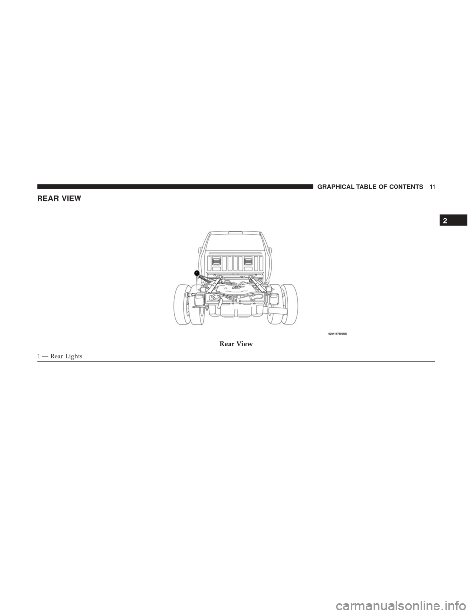 Ram 3500 Chassis Cab 2018  Owners Manual REAR VIEW
Rear View
1 — Rear Lights
2
GRAPHICAL TABLE OF CONTENTS 11 