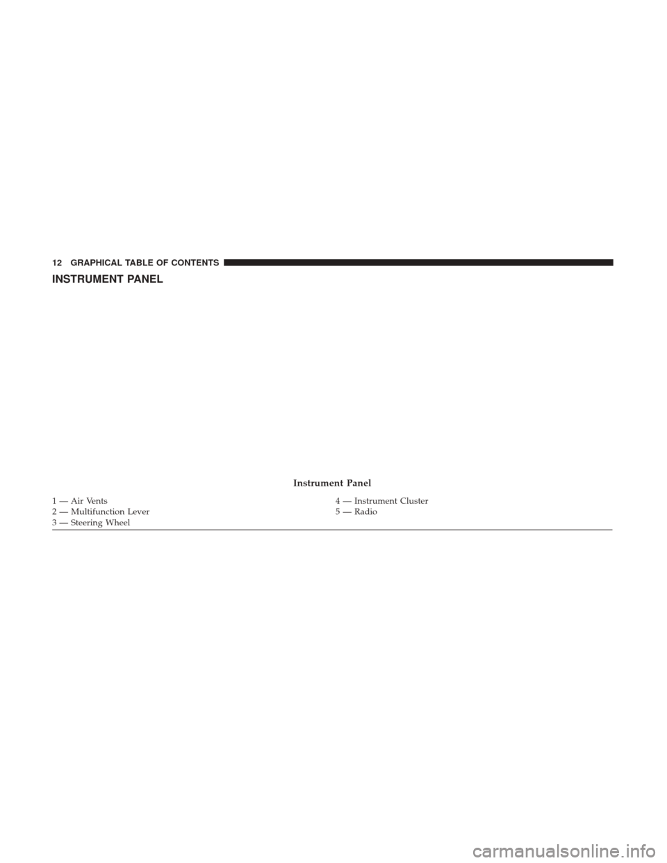 Ram 3500 Chassis Cab 2018 User Guide INSTRUMENT PANEL
Instrument Panel
1 — Air Vents4 — Instrument Cluster
2 — Multifunction Lever 5 — Radio
3 — Steering Wheel 12 GRAPHICAL TABLE OF CONTENTS 