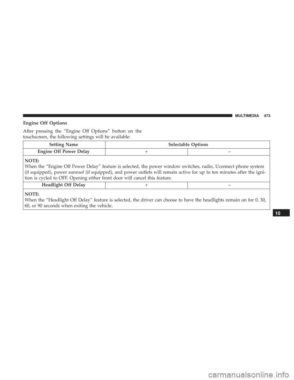 Ram 3500 Chassis Cab 2018 Owners Manual Engine Off Options
After pressing the “Engine Off Options” button on the
touchscreen, the following settings will be available:
Setting NameSelectable Options
Engine Off Power Delay +–
NOTE:
Whe Ram 3500 Chassis Cab 2018 Owners Manual Engine Off Options
After pressing the “Engine Off Options” button on the
touchscreen, the following settings will be available:
Setting NameSelectable Options
Engine Off Power Delay +–
NOTE:
Whe