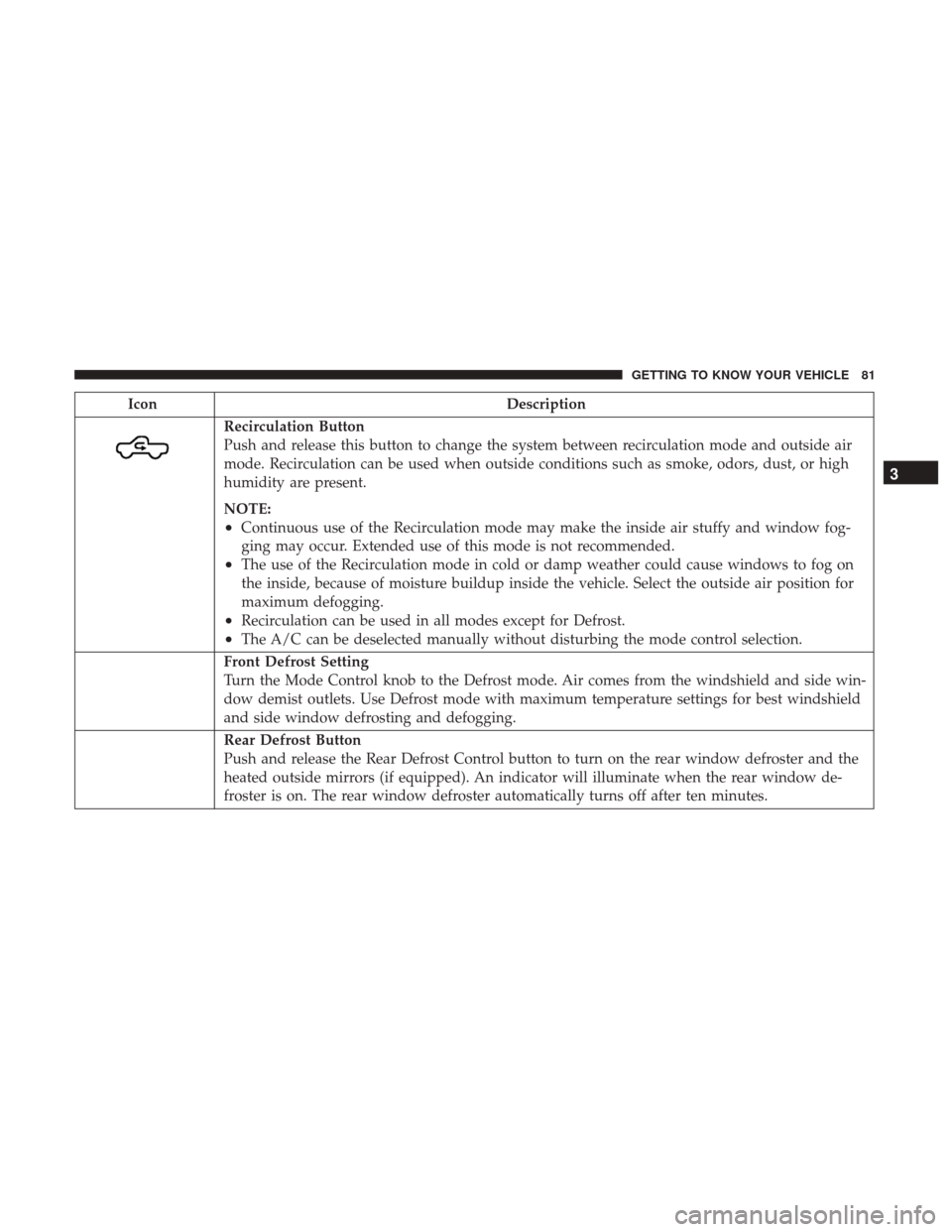 Ram 3500 Chassis Cab 2018  Owners Manual IconDescription
Recirculation Button
Push and release this button to change the system between recirculation mode and outside air
mode. Recirculation can be used when outside conditions such as smoke,