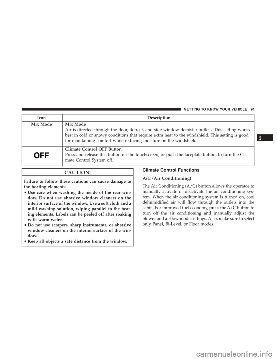 Ram 3500 Chassis Cab 2018  Owners Manual IconDescription
Mix Mode
Mix Mode
Air is directed through the floor, defrost, and side window demister outlets. This setting works
best in cold or snowy conditions that require extra heat to the winds