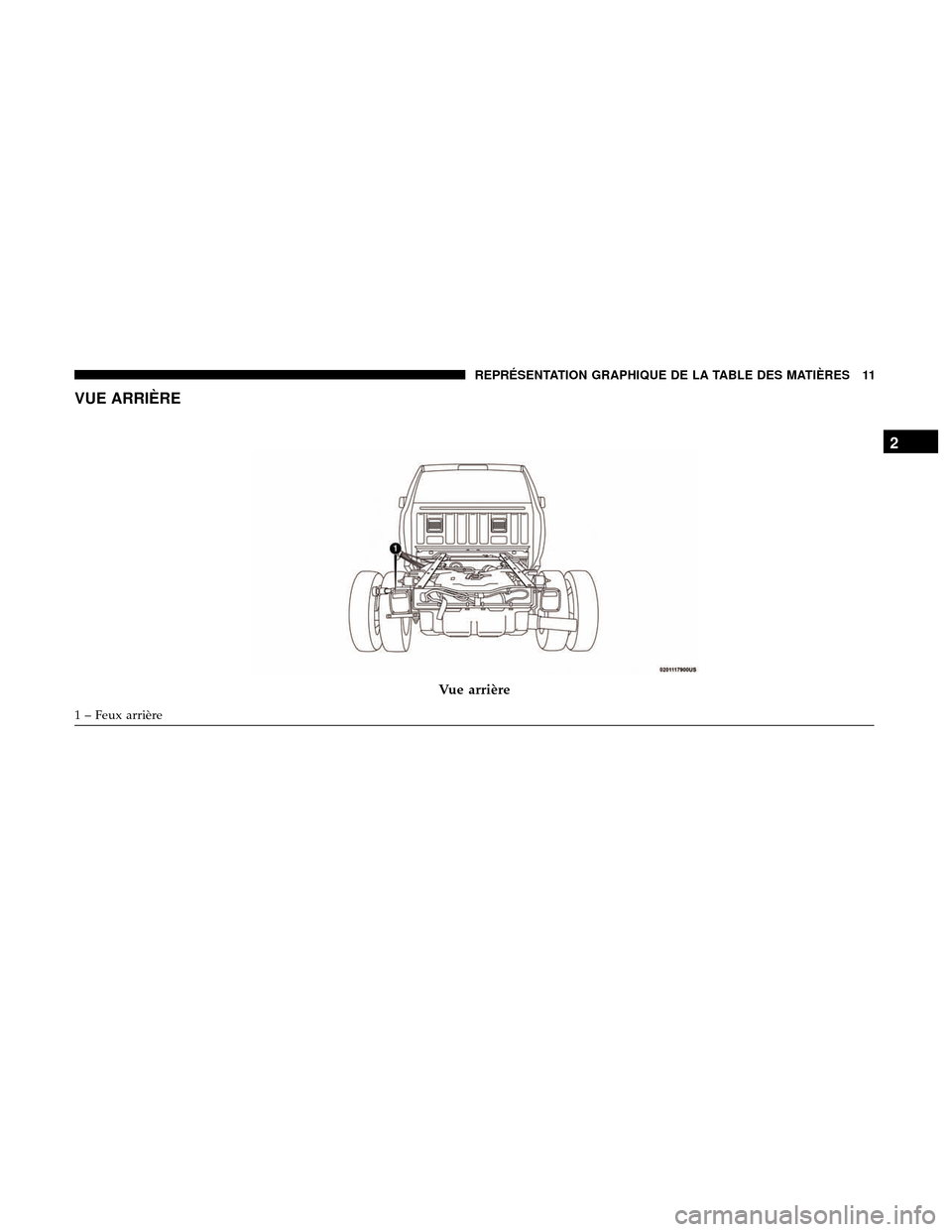 Ram 3500 Chassis Cab 2018  Manuel du propriétaire (in French)  VUE ARRIÈRE
Vue arrière
1 – Feux arrière
2
REPRÉSENTATION GRAPHIQUE DE LA TABLE DES MATIÈRES 11 