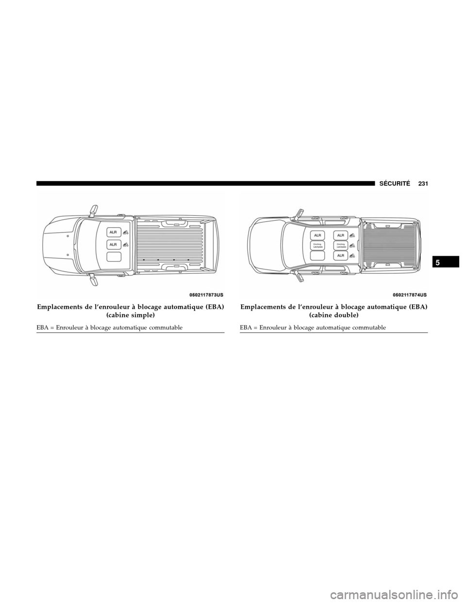 Ram 3500 Chassis Cab 2018  Manuel du propriétaire (in French)  Emplacements de l’enrouleur à blocage automatique (EBA)(cabine simple)
EBA = Enrouleur à blocage automatique commutable
Emplacements de l’enrouleur à blocage automatique (EBA)(cabine double)
EB