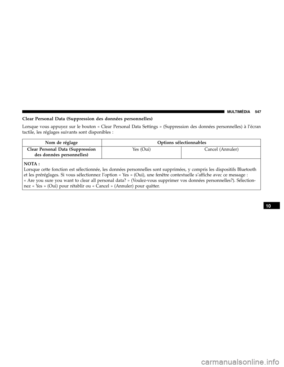 Ram 3500 Chassis Cab 2018  Manuel du propriétaire (in French)  Clear Personal Data (Suppression des données personnelles)
Lorsque vous appuyez sur le bouton « Clear Personal Data Settings » (Suppression des données personnelles) à l’écran
tactile, les ré