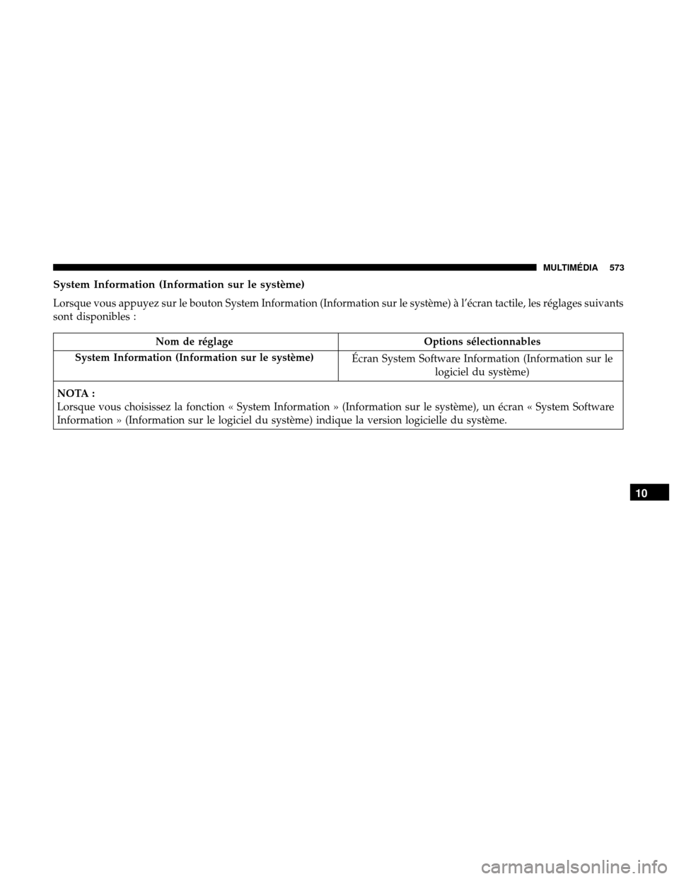 Ram 3500 Chassis Cab 2018 Manuel du propriétaire (in French) System Information (Information sur le système)
Lorsque vous appuyez sur le bouton System Information (Information sur le système) à l’écran tactile, les réglages suivants
sont disponibles :
No Ram 3500 Chassis Cab 2018 Manuel du propriétaire (in French) System Information (Information sur le système)
Lorsque vous appuyez sur le bouton System Information (Information sur le système) à l’écran tactile, les réglages suivants
sont disponibles :
No