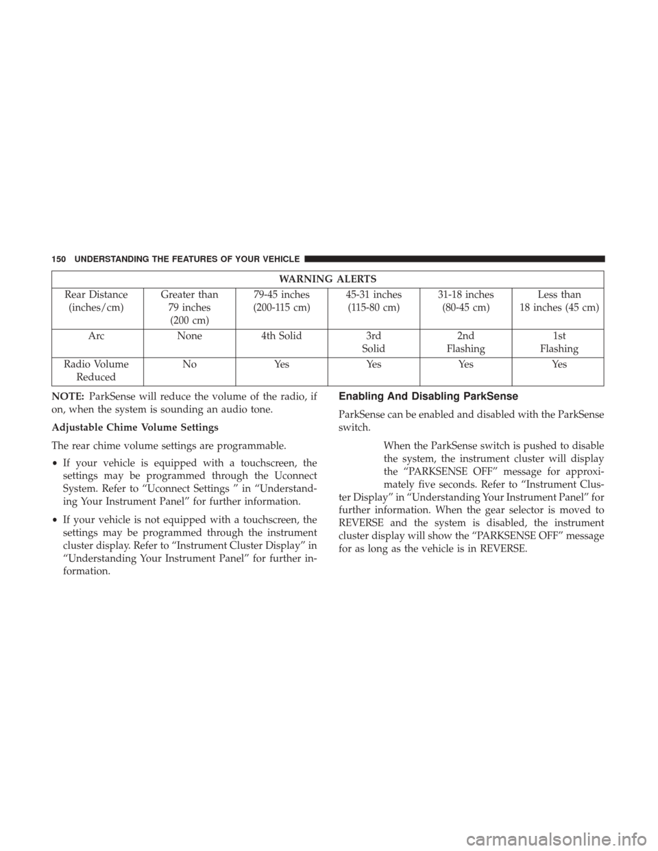 Ram 3500 Chassis Cab 2017  Owners Manual WARNING ALERTS
Rear Distance (inches/cm) Greater than
79 inches(200 cm) 79-45 inches
(200-115 cm) 45-31 inches
(115-80 cm) 31-18 inches
(80-45 cm) Less than
18 inches (45 cm)
Arc None4th Solid 3rd
Sol