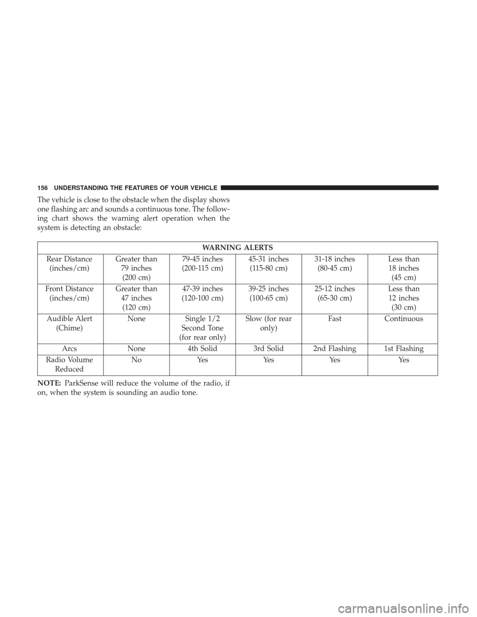 Ram 3500 Chassis Cab 2017  Owners Manual The vehicle is close to the obstacle when the display shows
one flashing arc and sounds a continuous tone. The follow-
ing chart shows the warning alert operation when the
system is detecting an obsta