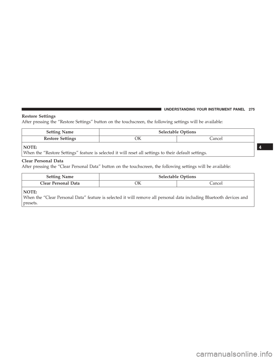 Ram 3500 Chassis Cab 2017 Owners Manual Restore Settings
After pressing the “Restore Settings” button on the touchscreen, the following settings will be available:
Setting NameSelectable Options
Restore Settings OKCancel
NOTE:
When the Ram 3500 Chassis Cab 2017 Owners Manual Restore Settings
After pressing the “Restore Settings” button on the touchscreen, the following settings will be available:
Setting NameSelectable Options
Restore Settings OKCancel
NOTE:
When the