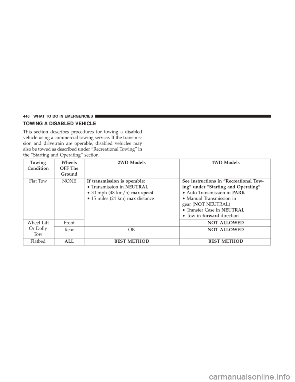 Ram 3500 Chassis Cab 2017  Owners Manual TOWING A DISABLED VEHICLE
This section describes procedures for towing a disabled
vehicle using a commercial towing service. If the transmis-
sion and drivetrain are operable, disabled vehicles may
al