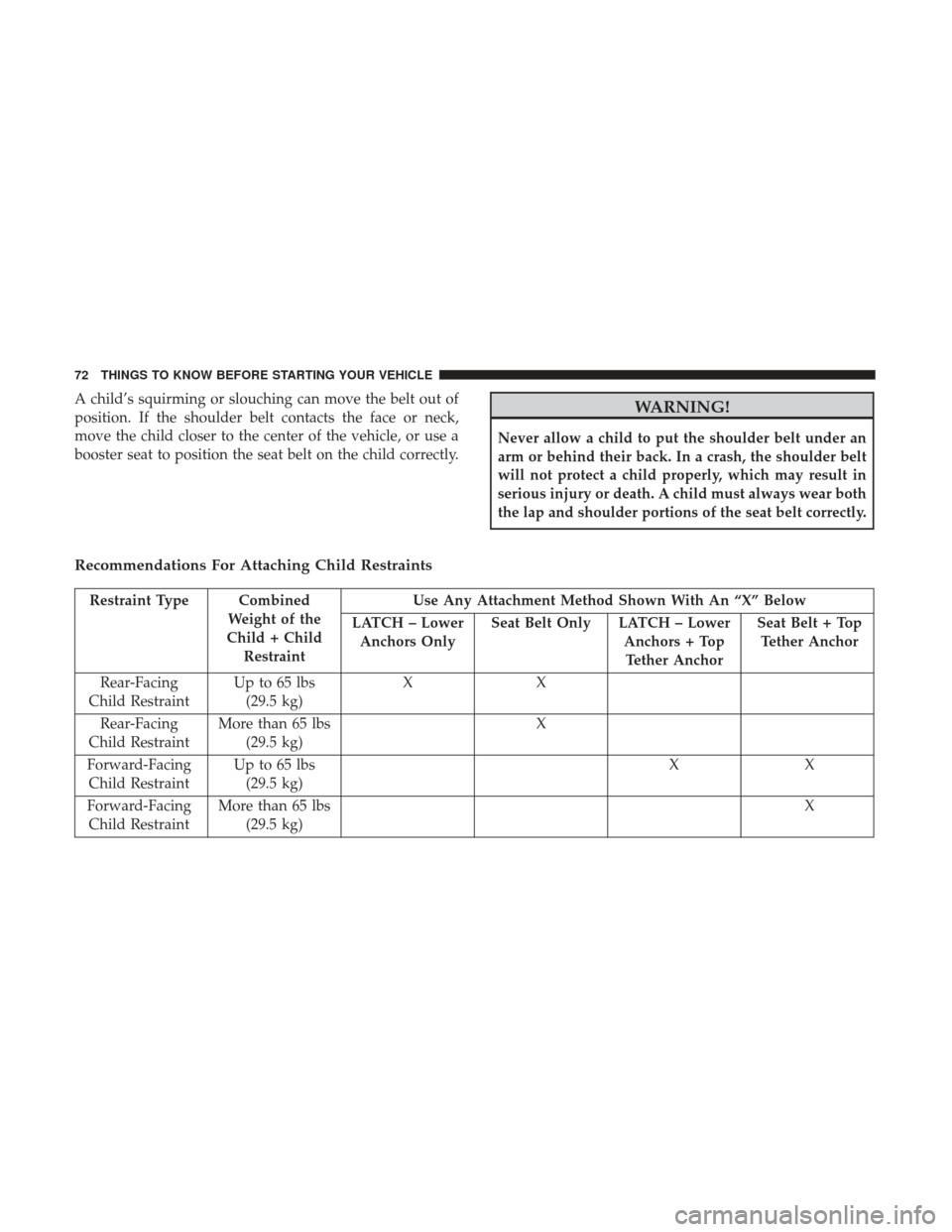 Ram 3500 Chassis Cab 2017 Manual PDF A child’s squirming or slouching can move the belt out of
position. If the shoulder belt contacts the face or neck,
move the child closer to the center of the vehicle, or use a
booster seat to posit