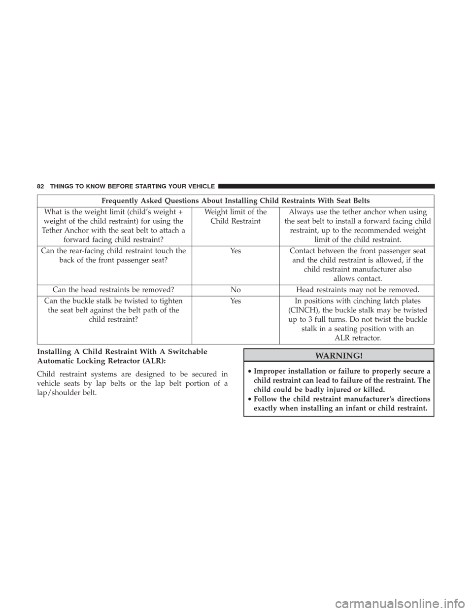 Ram 3500 Chassis Cab 2017 Manual Online Frequently Asked Questions About Installing Child Restraints With Seat Belts
What is the weight limit (child’s weight +
weight of the child restraint) for using the
Tether Anchor with the seat belt 
